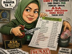 Diduga Sunat Anggara Dana Reses Tahun 2025, Oknum Anggota Komisi D DPRD Kota Surabaya Dari Fraksi PKB Akan Dilaporkan AMI ke Kejaksaan