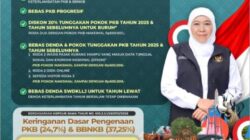 Sambut HUT ke-81 RI, Pemprov Jatim Hapuskan Beban Pajak Daerah Se-Bulan Penuh