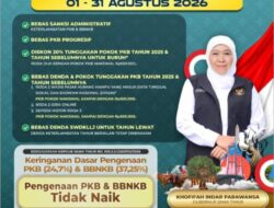 Sambut HUT ke-81 RI, Pemprov Jatim Hapuskan Beban Pajak Daerah Se-Bulan Penuh