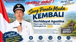 ‎Nurhidayat Agustina “Sang Penata Muda” Kembali Dipercaya Masyarakat Memimpin Kalurahan Mertelu Periode 2026–2034